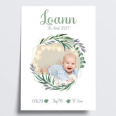 Affiche de naissance personnalisée avec photos - Créations d'Agathe