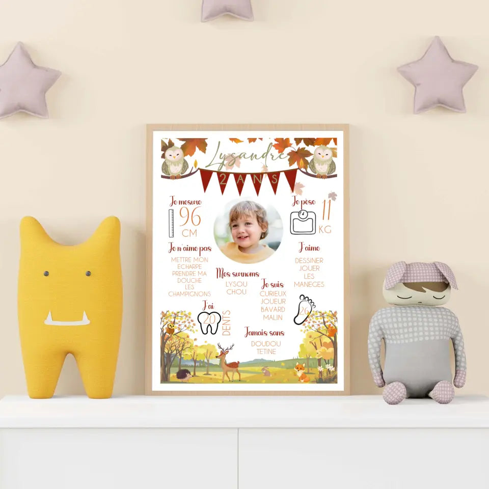 Affiche anniversaire personnalisée sur la Forêt - Créations d'Agathe