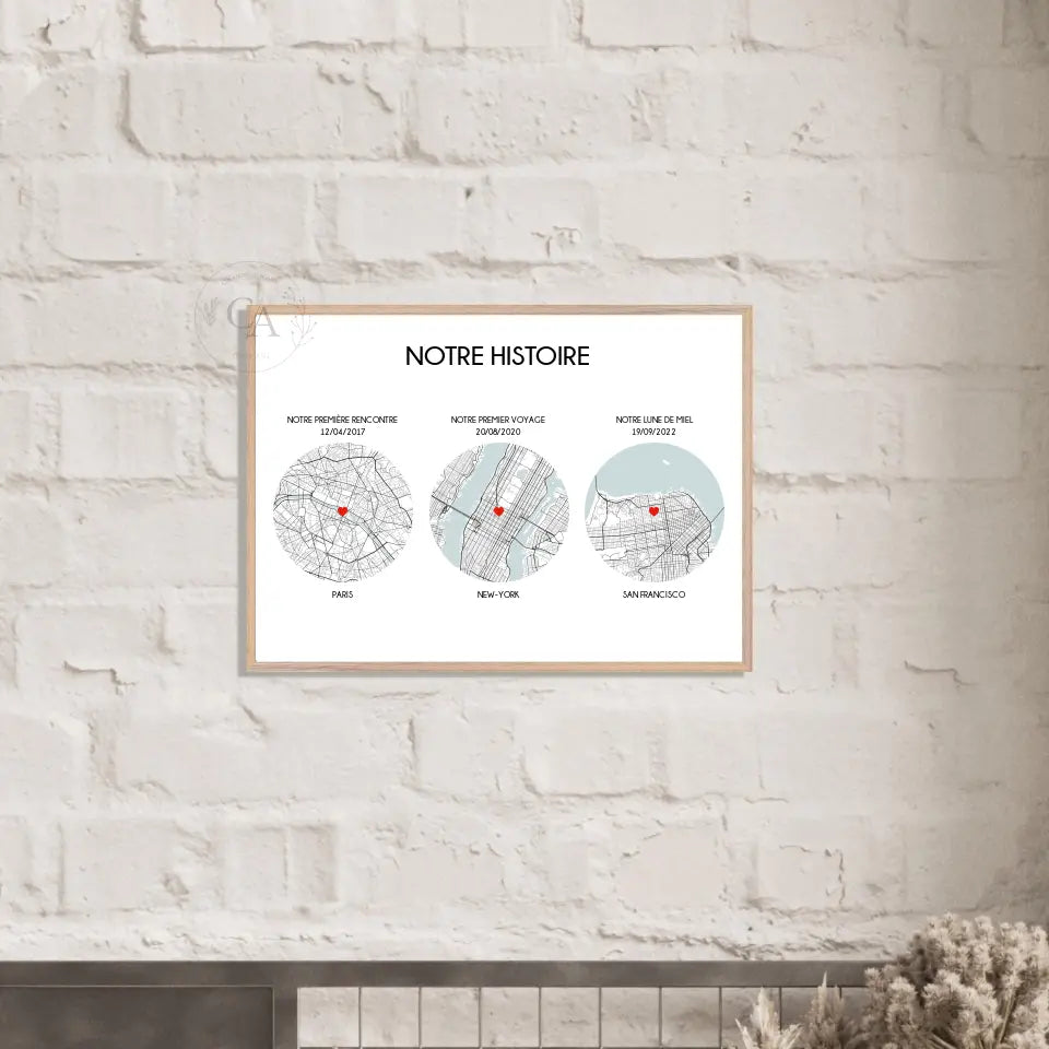 Affiche personnalisée - Notre Histoire - Moments clés d'une histoire - Créations d'Agathe