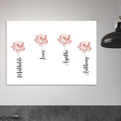 Affiche pour Maman avec le prénom des enfants et ses fleurs - Créations d'Agathe