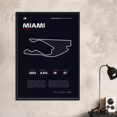 Poster circuit de F1 - Cadeau Formule 1 - Créations d'Agathe