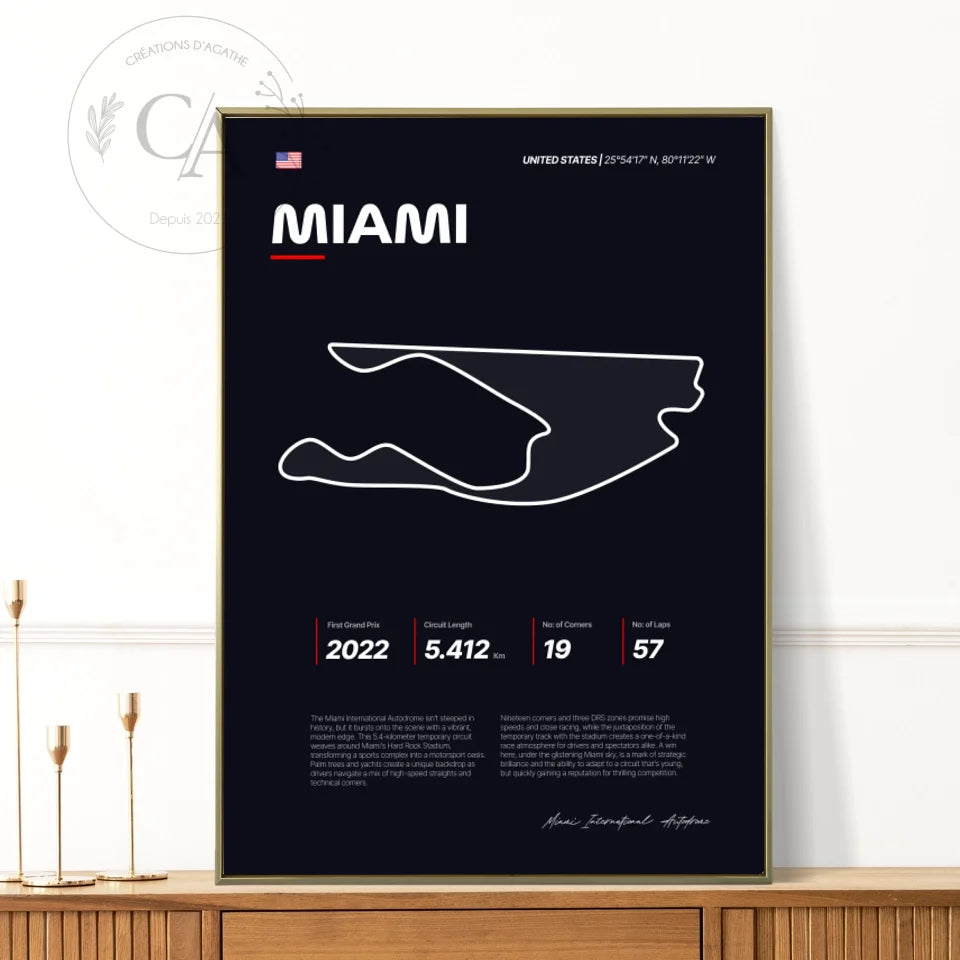 Poster circuit de F1 - Cadeau Formule 1 - Créations d'Agathe