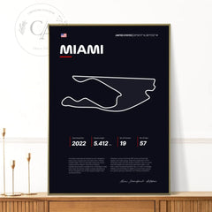 Poster circuit de F1 - Cadeau Formule 1 - Créations d'Agathe