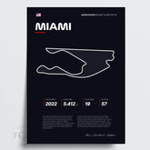 Poster circuit de F1 - Cadeau Formule 1 - Créations d'Agathe