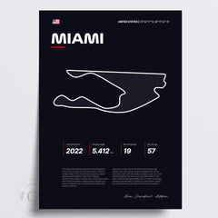Poster circuit de F1 - Cadeau Formule 1 - Créations d'Agathe