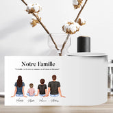 Tasse magique personnalisée - Portrait de famille - Créations d'Agathe