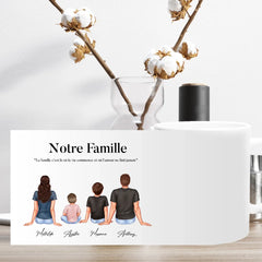 Tasse magique personnalisée - Portrait de famille - Créations d'Agathe