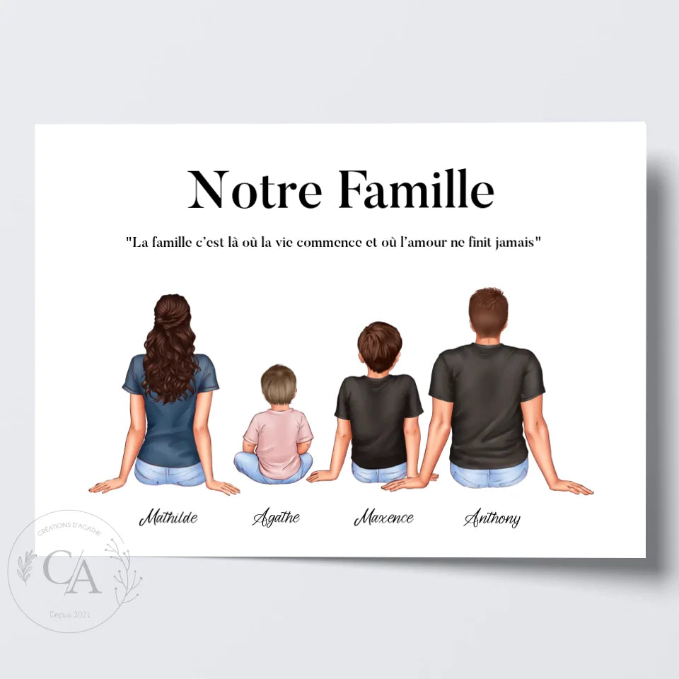 Affiche portrait de famille personnalisable avec personnages - Créations d'Agathe