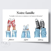 Affiche personnalisée portrait de famille avec chaussures - Créations d'Agathe