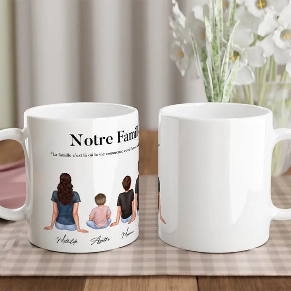 Mug magique portrait de famille personnalisé – Créations d'Agathe