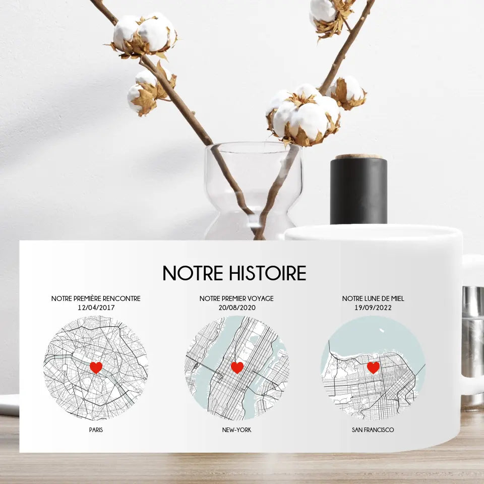 Tasse magique personnalisée Notre Histoire - Créations d'Agathe