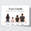 Affiche portrait de famille personnalisable avec personnages - Créations d'Agathe