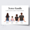 Affiche portrait de famille personnalisable avec personnages