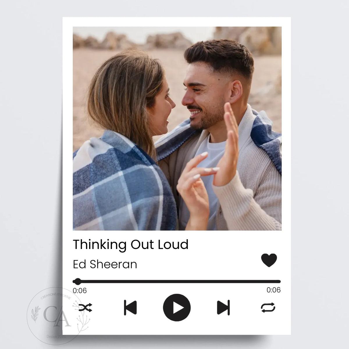 Affiche personnalisée Spotify - Lecteur de musique - Créations d'Agathe