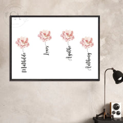 Affiche pour Maman avec le prénom des enfants et ses fleurs - Créations d'Agathe