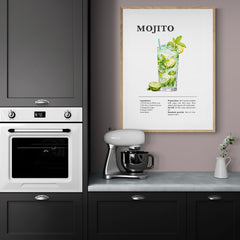 Affiche décorative cocktail Mojito