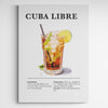 Affiche décorative cocktail Cuba Libre