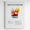 Affiche décorative cocktail Boulevardier