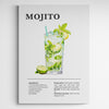 Affiche décorative cocktail Mojito